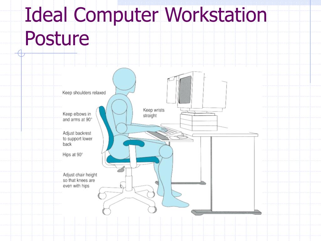 powerpoint presentation on workstation ergonomics