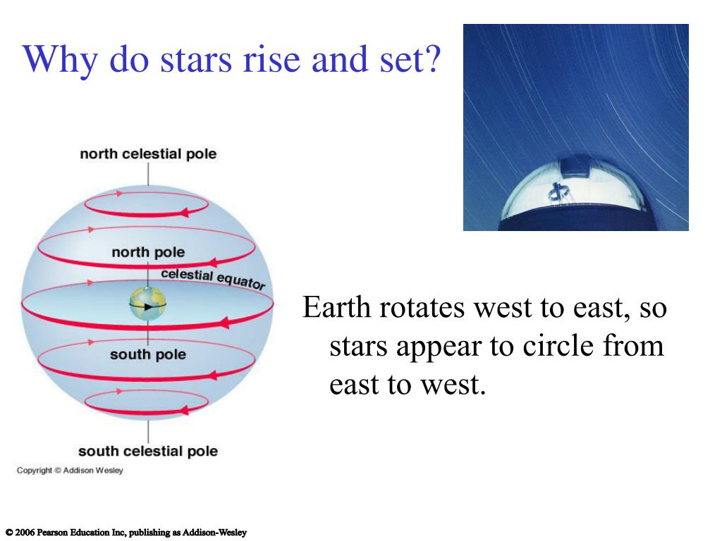PPT Observing The Universe For Yourself PowerPoint Presentation Free 