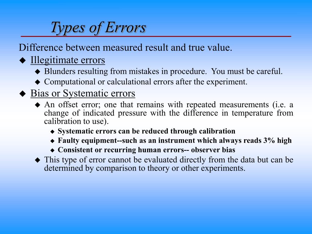 types of errors in problem solving