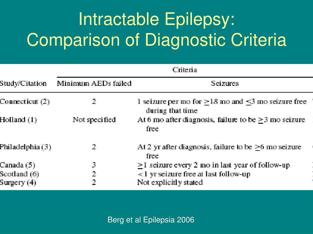 ppt-epilepsy-prognosis-and-treatment-powerpoint-presentation-free