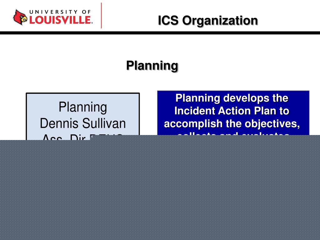 which ics functional area sets the incident objectives which ics functional area sets the incident objectives