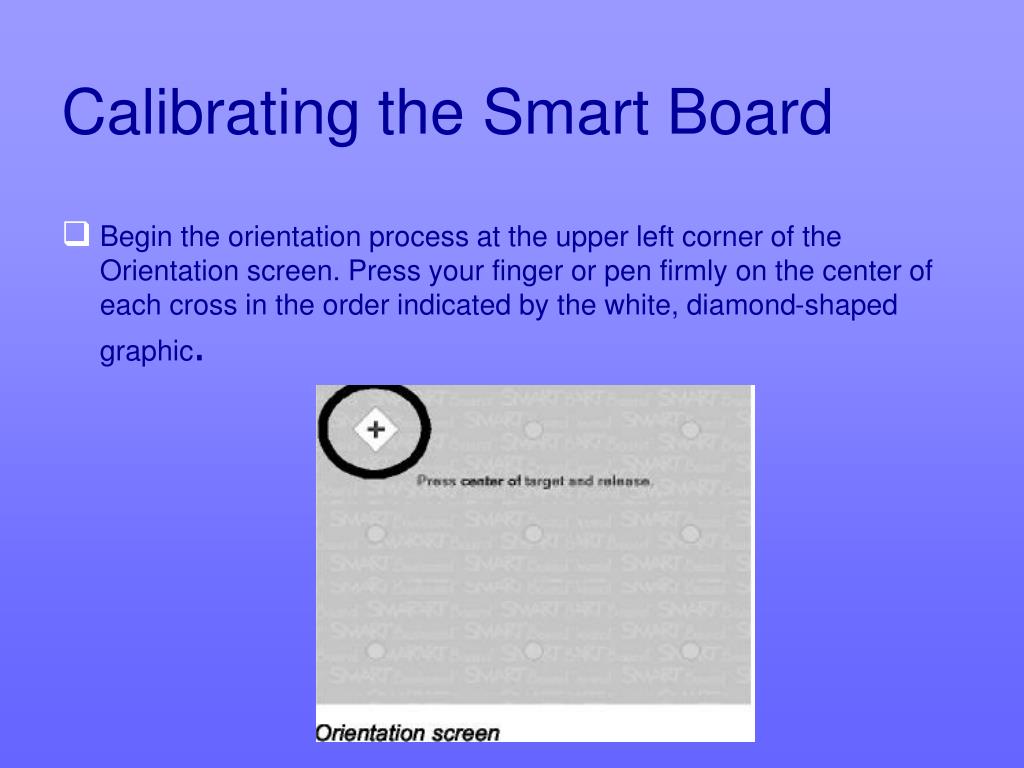 PPT Smart Boards the Basics PowerPoint Presentation, free download