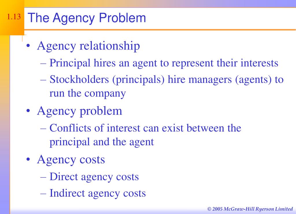 PPT - © 2003 The McGraw-Hill Companies, Inc. All rights reserved ...
