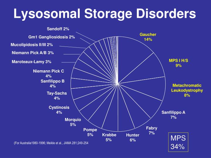 ebook Proceedings of the Fourth International ebook Proceedings of the Fourth International Congress on Hormonal Steroids. Mexico City, September 1974