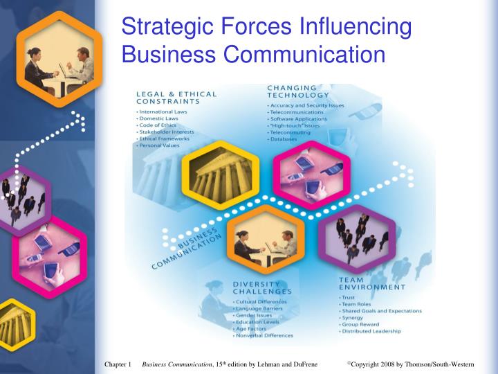 legal issues in business communication