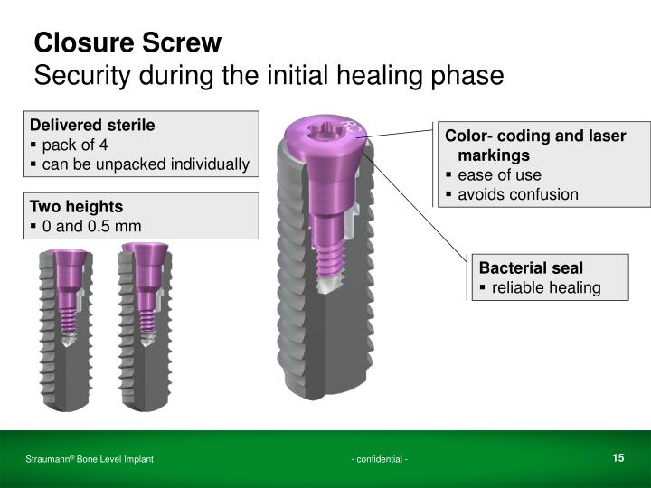 PPT - Straumann ® Bone Level Implant Surgical Product Portfolio ...