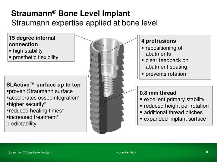 PPT Straumann ® Bone Level Implant Surgical Product Portfolio