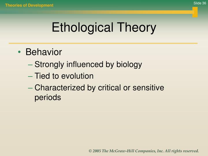 ethological theory