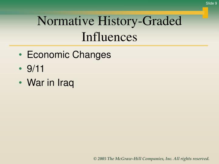 PPT LIFESPAN DEVELOPMENT PowerPoint Presentation ID310795