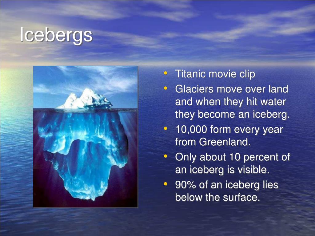 Водные части океана. Сообщение на тему айсберги. Ледники и айсберги. Сообщение о ледниках. Айсберг доклад.
