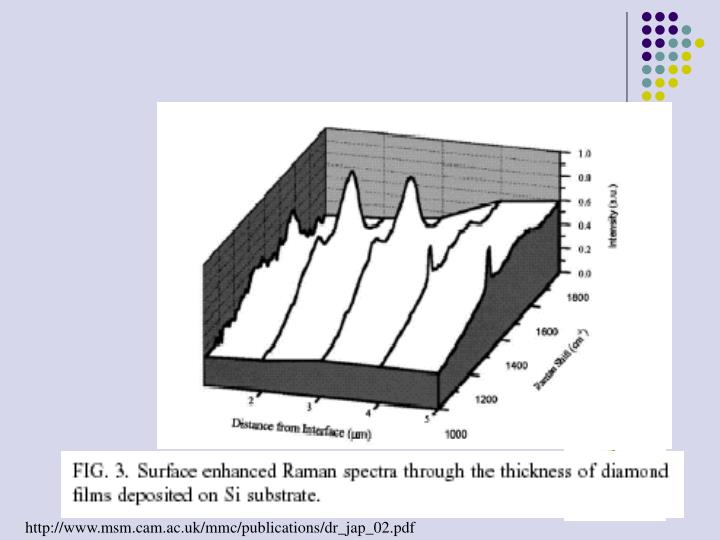 Bekefi And Barrett Pdf Writer Bekefi And Barrett Pdf Writer