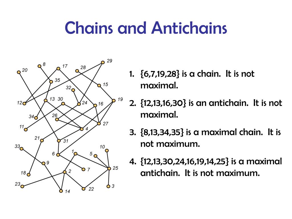 PPT A Fresh Look at Some Old Extremal Problems PowerPoint
