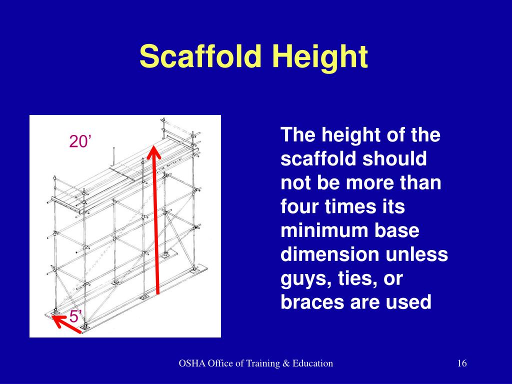 PPT Scaffolds PowerPoint Presentation, free download ID312495