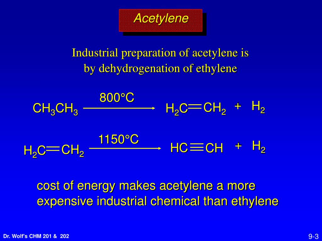 Hc ch h. Acetylene inside the Catalyst. The Walkabouts - Acetylene.