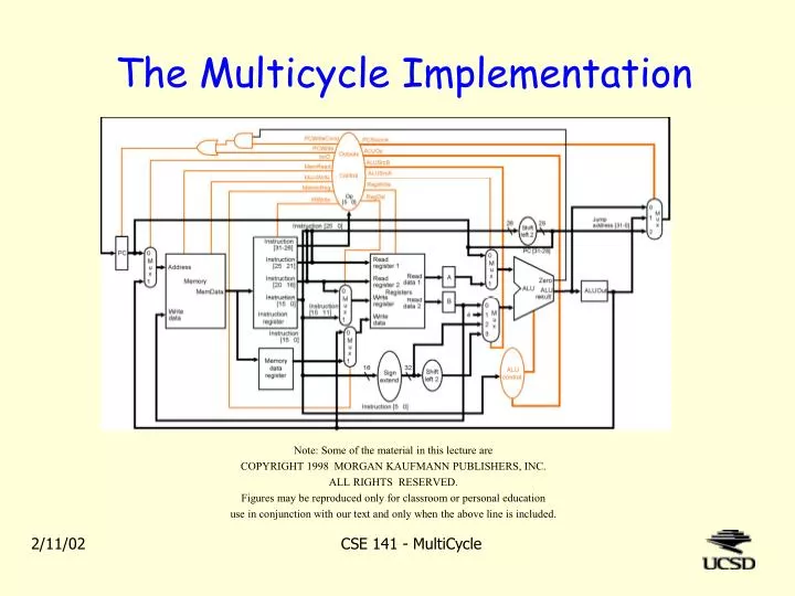 the multicycle implementation n.