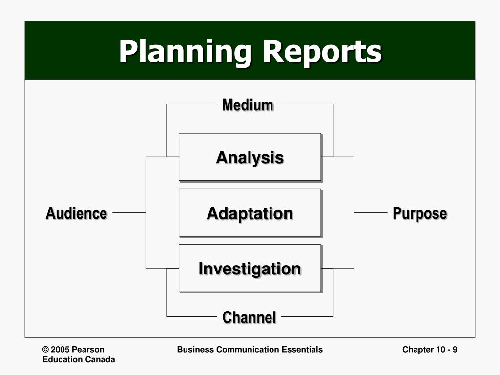 business planning report