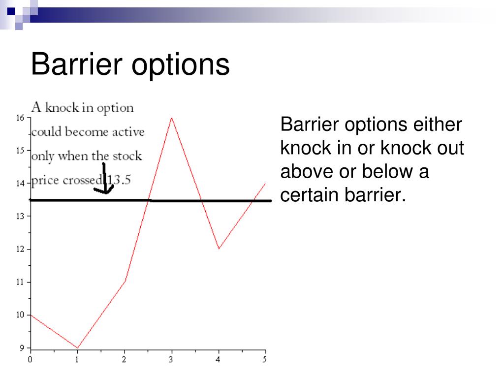 PPT The Monte Carlo Method For Pricing Financial Derivatives Part II 