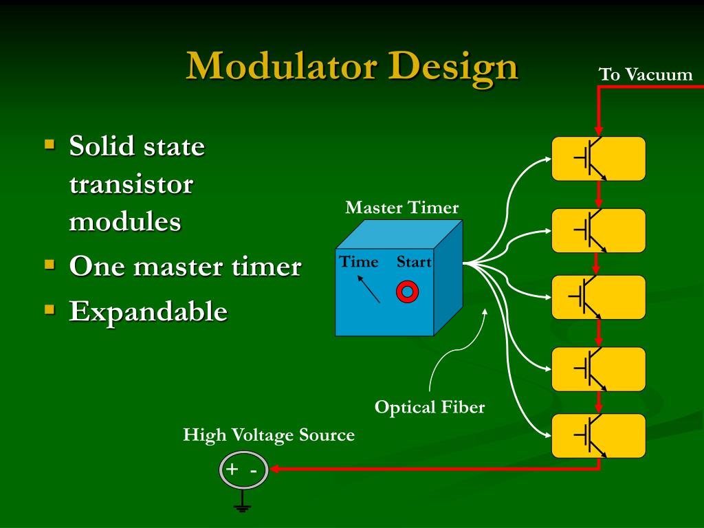optical isolator ic 10kv optical isolator ic 10kv