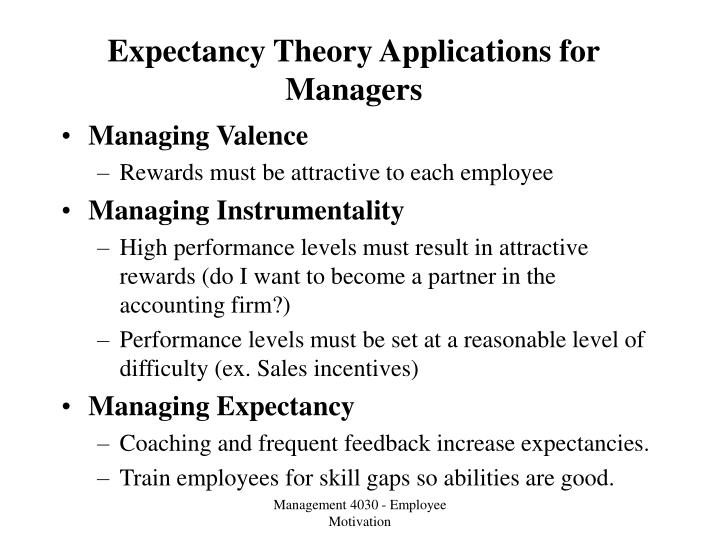 Employee Motivation Expectancy Theory – VIXG