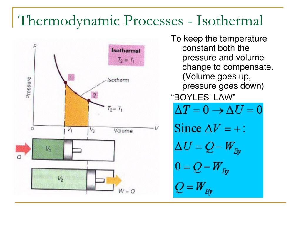 PPT - Thermodynamics PowerPoint Presentation, free download - ID:315568