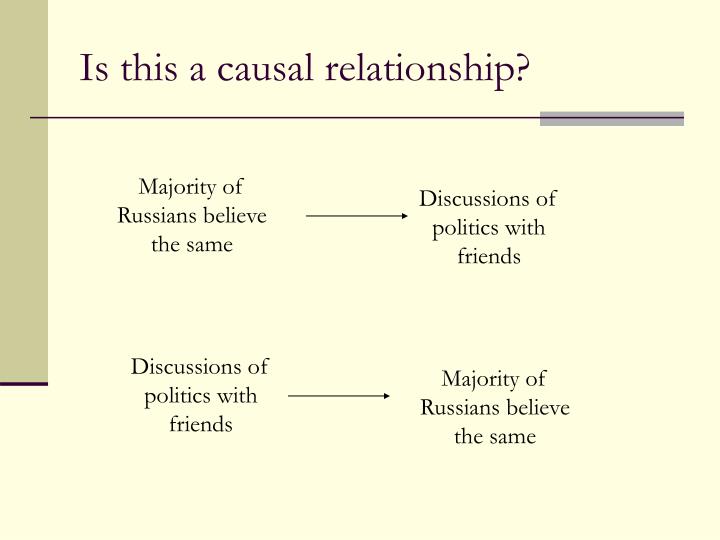 define causal relationship math