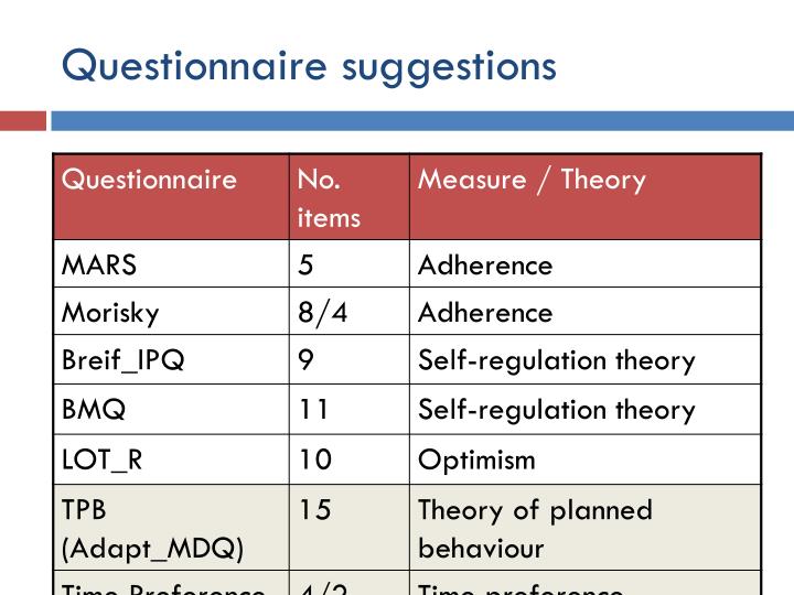 theory of planned behaviour experiment design The theory of planned behavior is, in principle, open to the inclusion of ad- ditional predictors if it can be shown that they capture a significant pro- portion of the variance in intention or behavior after the theory's current variables have been taken into account. theory of planned behaviour experiment design The theory of planned behavior is, in principle, open to the inclusion of ad- ditional predictors if it can be shown that they capture a significant pro- portion of the variance in intention or behavior after the theory's current variables have been taken into account.