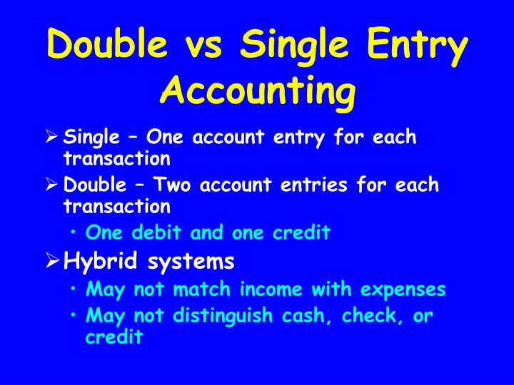 ppt-basic-accounting-principles-powerpoint-presentation-id-316005