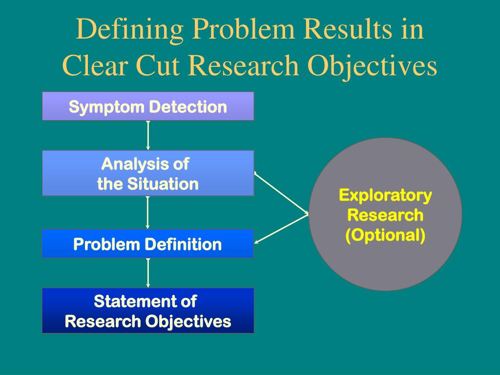 define proxie research define proxie research