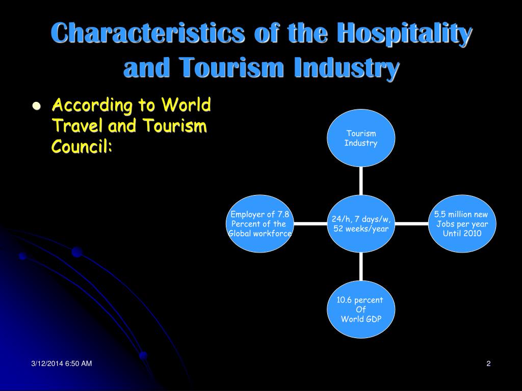 tourism and hospitality services is intangible