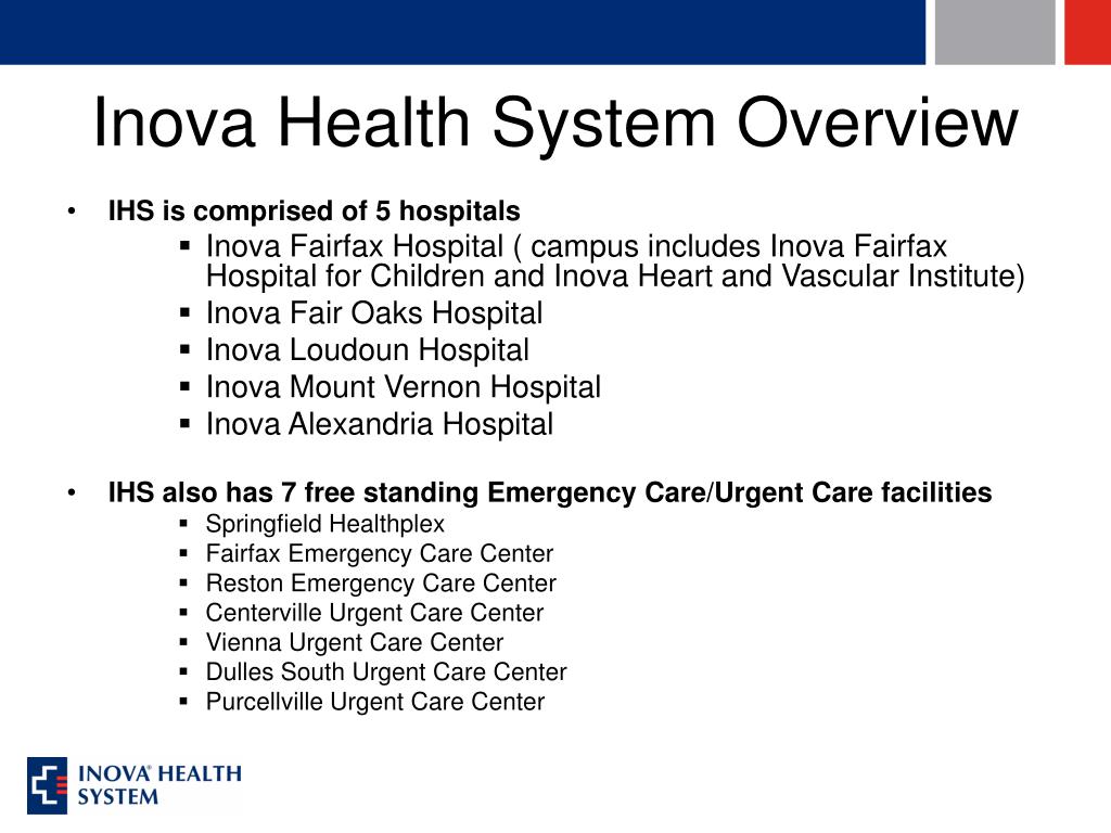 Ppt Nurse Externship Powerpoint Presentation Free