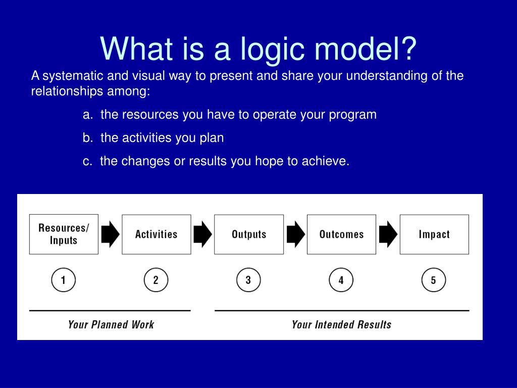 PPT - LOGIC MODELS Everything you wanted to know about logic models but ...