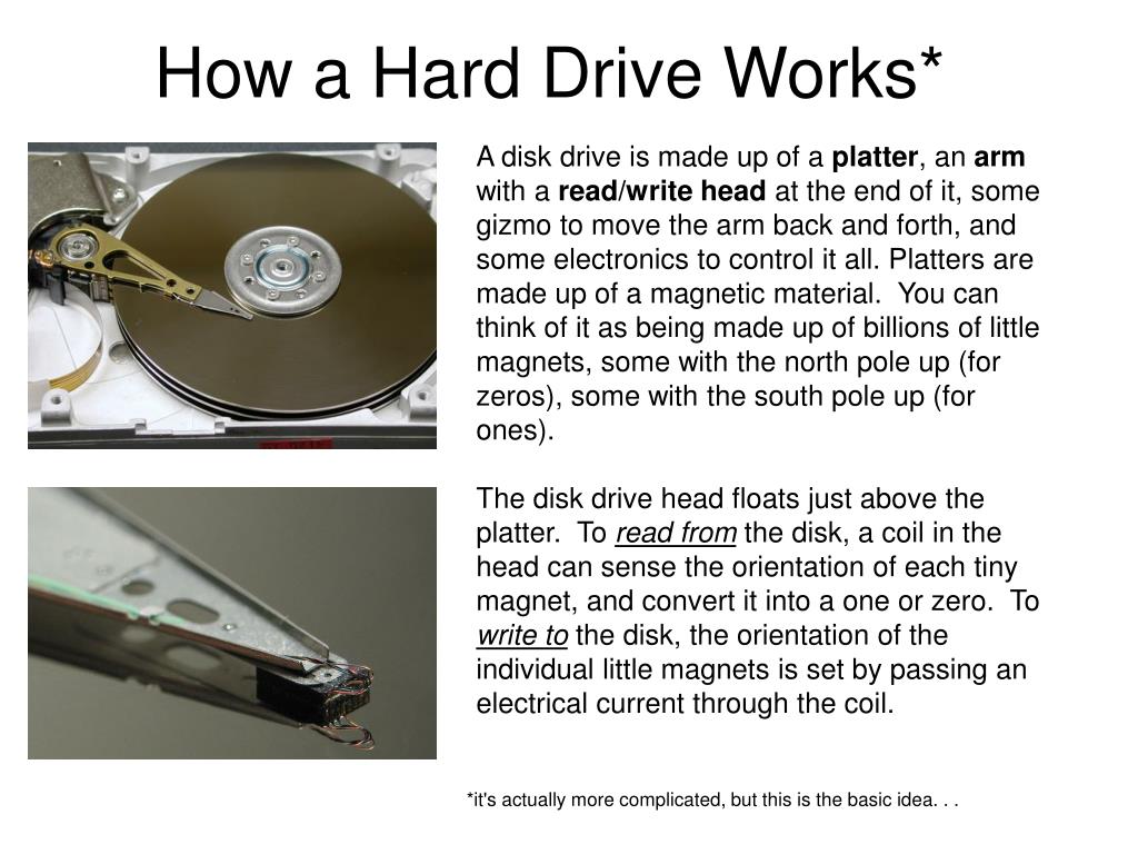 Текст песни hard drive. Hard Drive песня. Хард драйв текст. Hard Disk work. Hard Drive на русском.