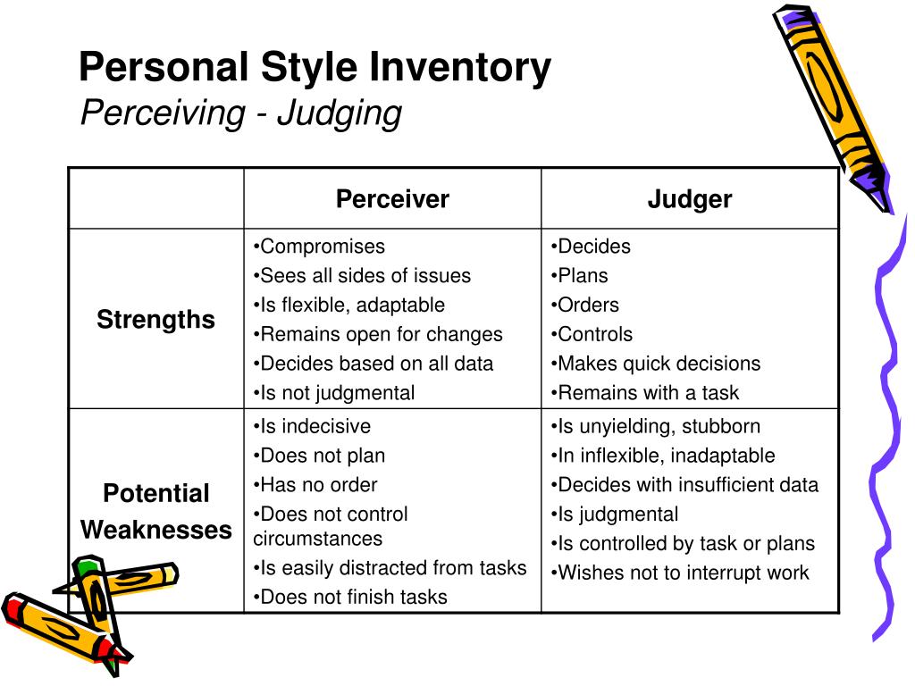 Personal match. Personal Style. Inventory Style. Style Definition. Judging or perceiving.