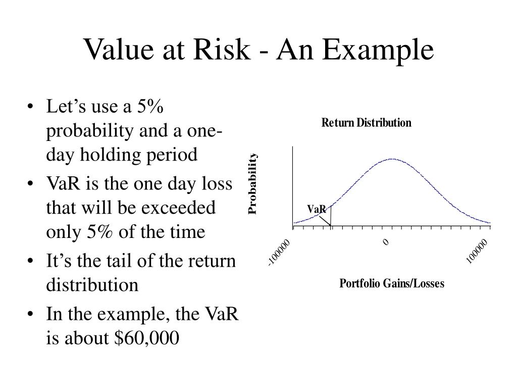 PPT - Enterprise Risk Management PowerPoint Presentation, free download ...