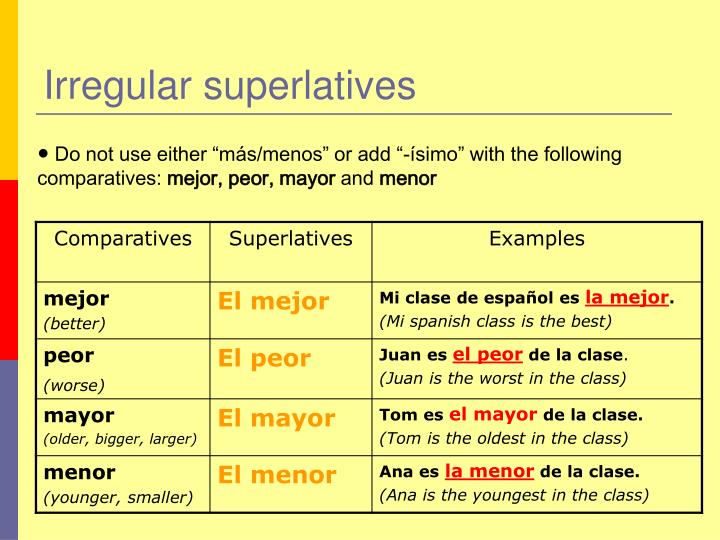 Bored comparative. Active Superlative form. Boring Comparative. Expensive Comparative. Expensive Comparative and Superlative.