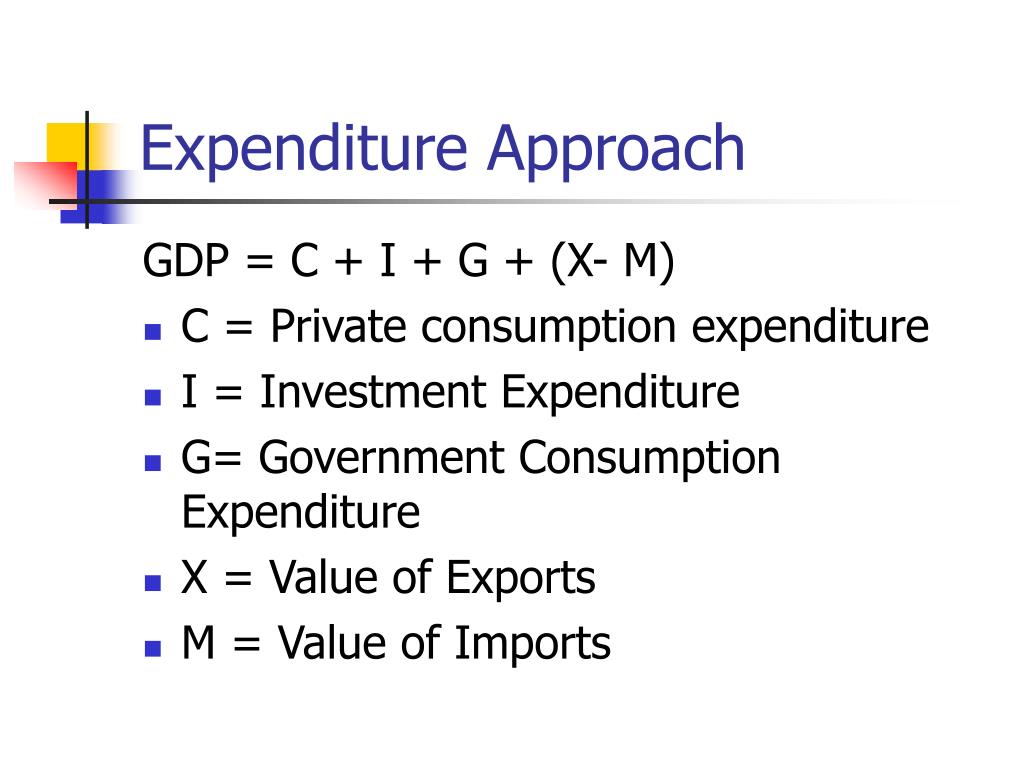PPT Three Approaches in calculating GDP PowerPoint Presentation, free