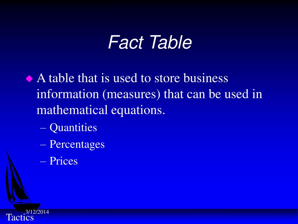 PPT Introduction to Data Warehousing PowerPoint Presentation, free download ID320706