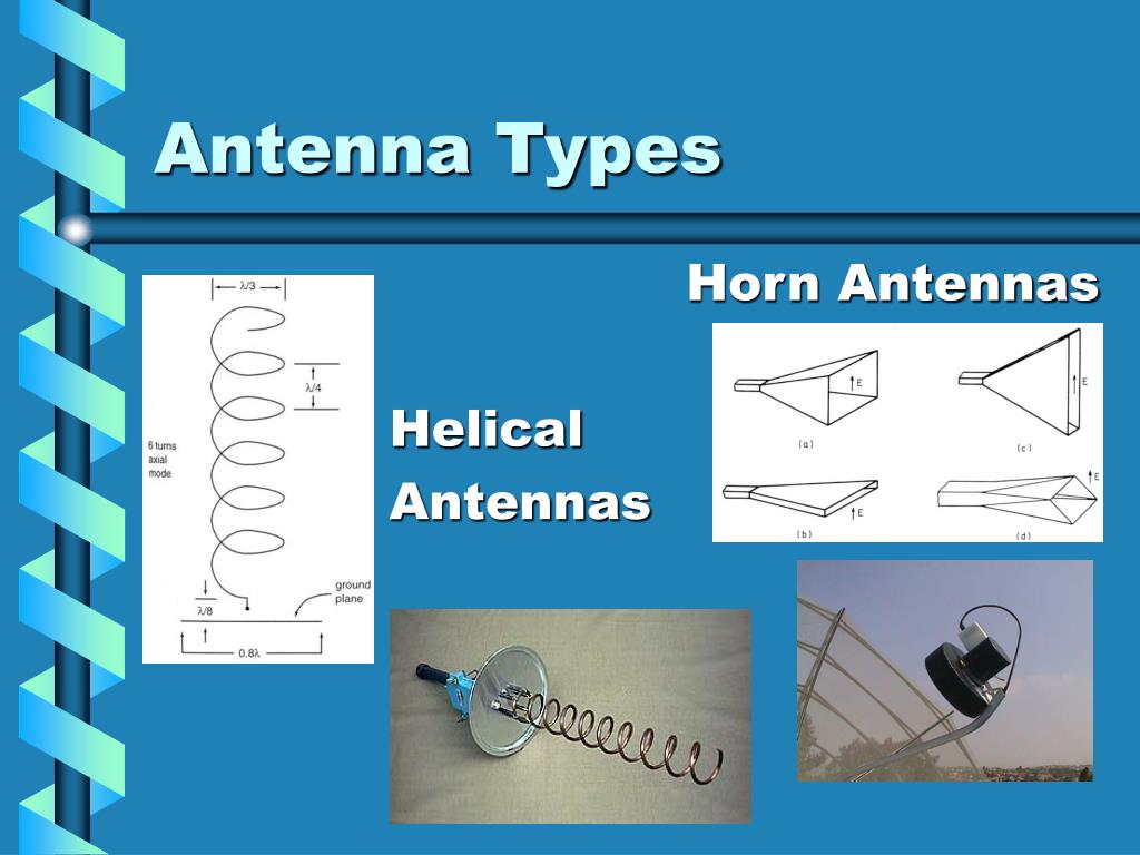 give a presentation on miniature antennas free