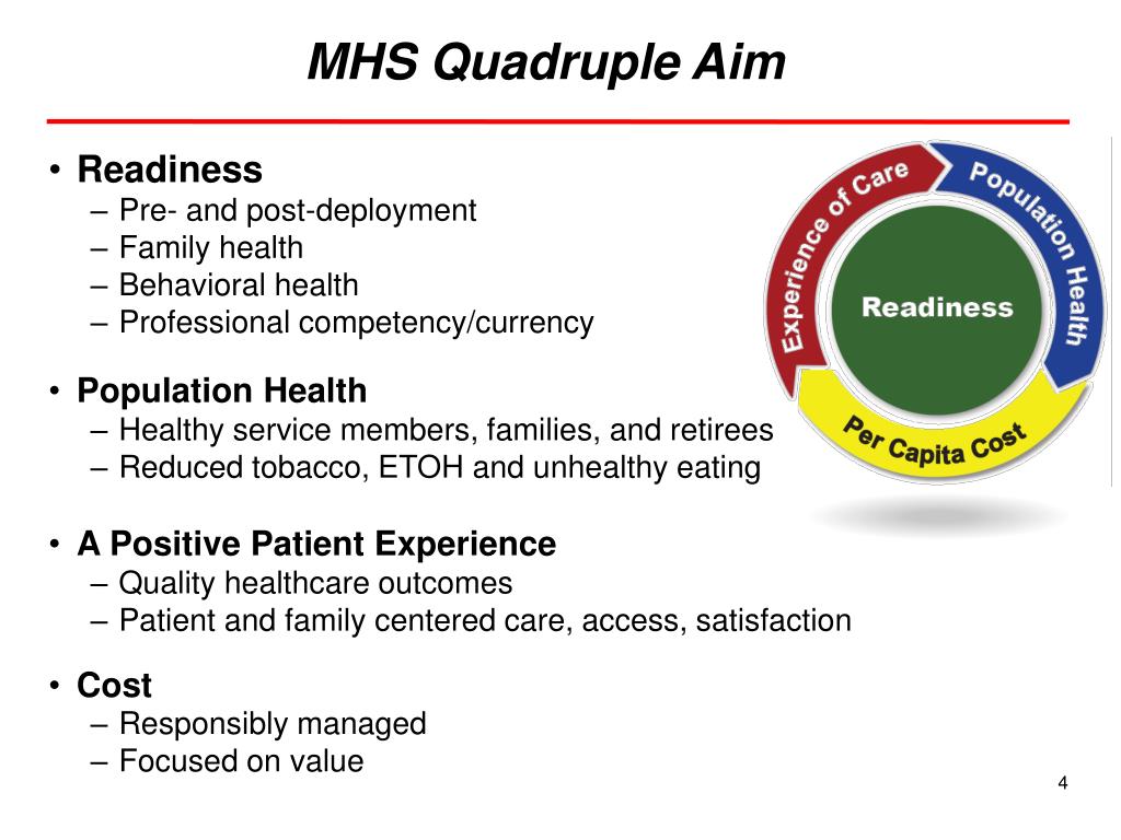 quadruple aim bodenheimer quadruple aim bodenheimer