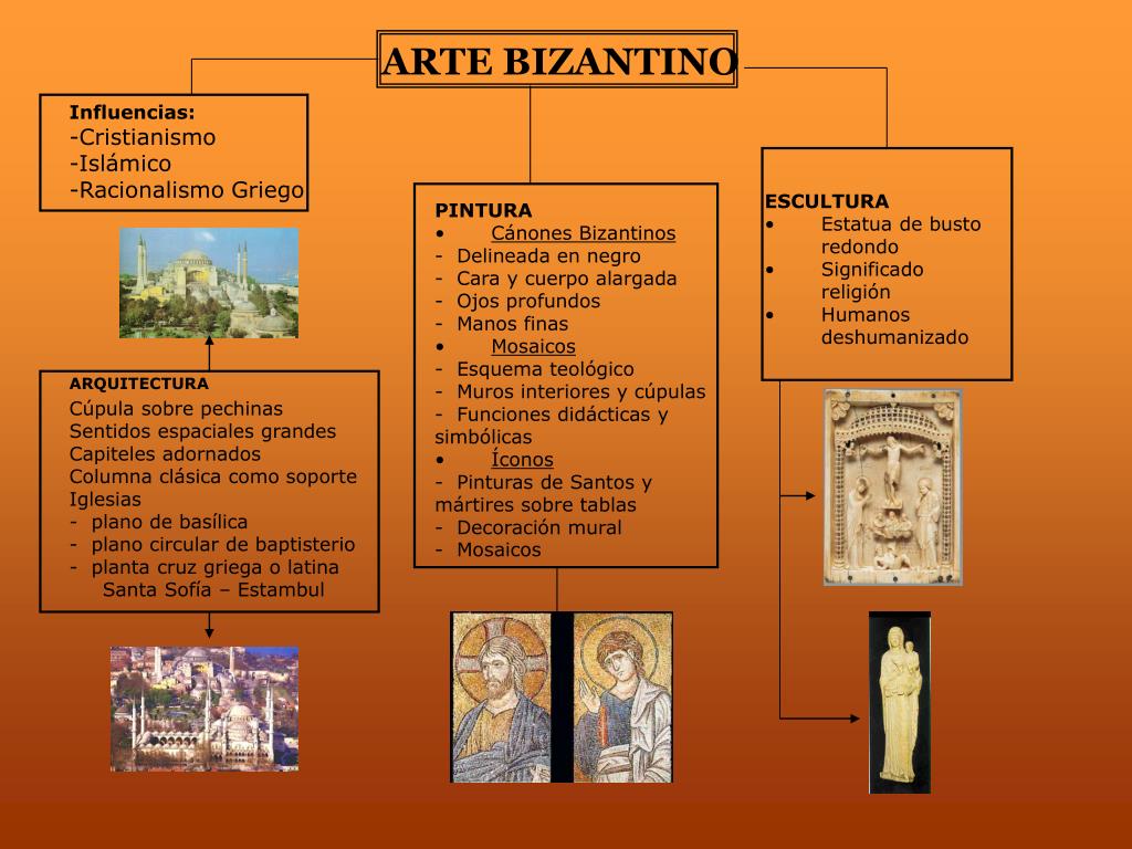PPT - ARTE BIZANTINO PowerPoint Presentation - ID:321614