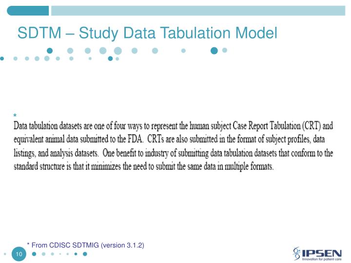 ppt cdisc sdtm et data management isabelle abousahl head of data