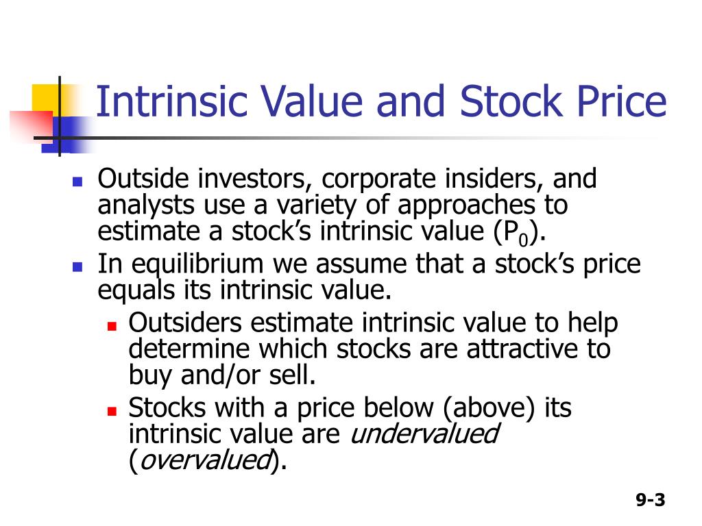 Value definition. Intrinsic value. Stock Price and intrinsic value. Intrinsic Motivation.