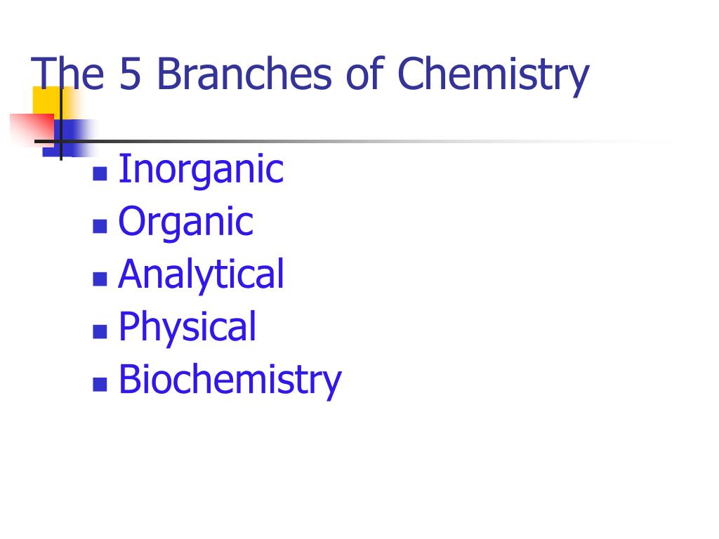 PPT - Introduction to Chemistry PowerPoint Presentation, free download ...