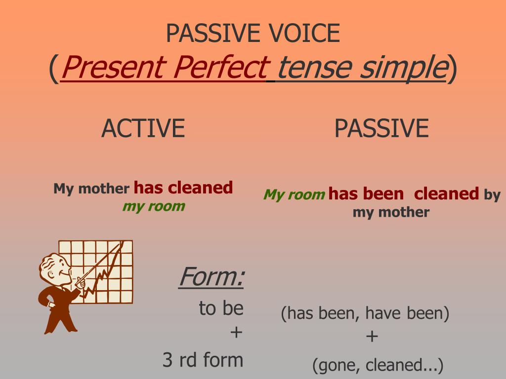 Simple perfect life. Present perfect simple пассивный залог. Пассивный залог present perfect. Пассивный залог present simple. Present perfect Passive правило.