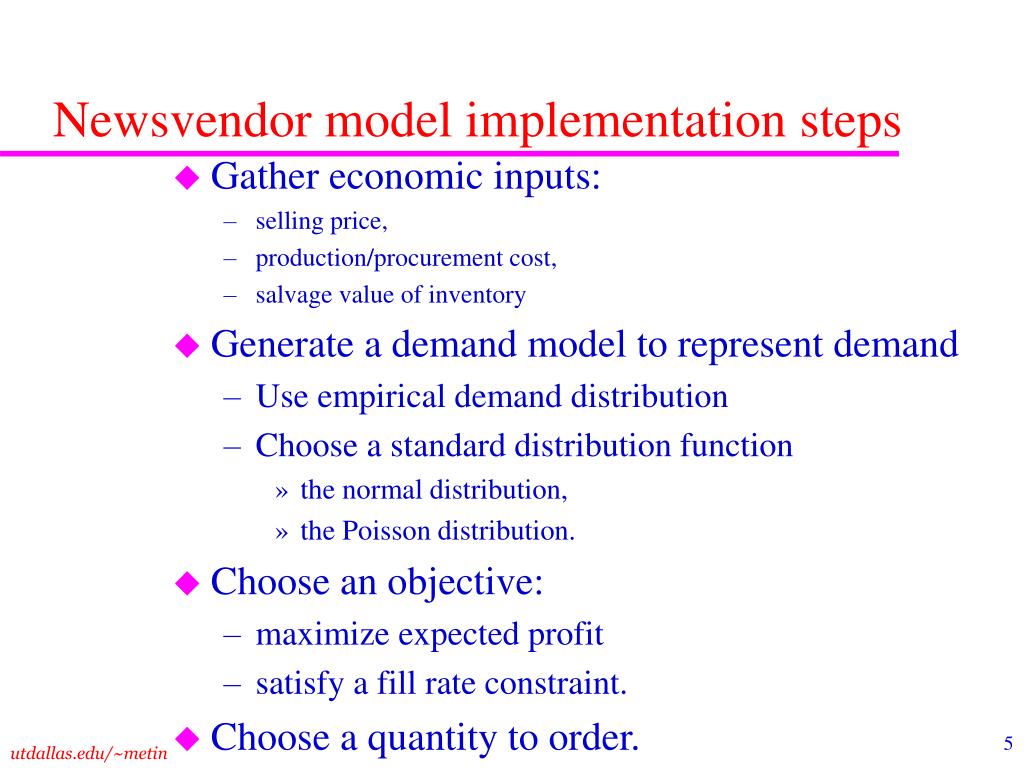 literature review newsvendor model