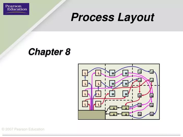 PPT - Process Layout PowerPoint Presentation, free download - ID:324228