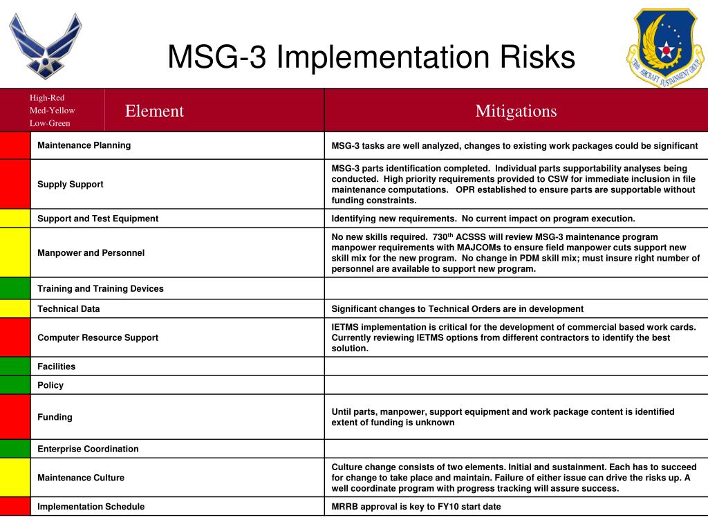 Ppt Maintenance Steering Group 3 Msg 3 Powerpoint Presentation Free Download Id 3244