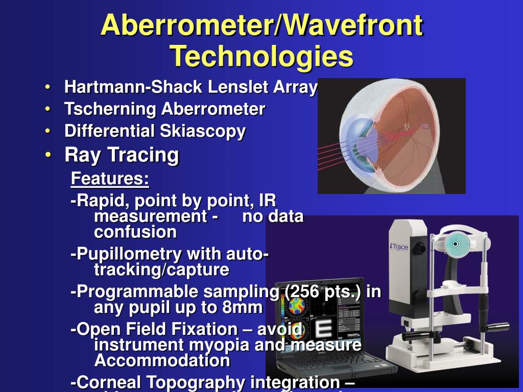 cost of itrace abberometer cost of itrace abberometer