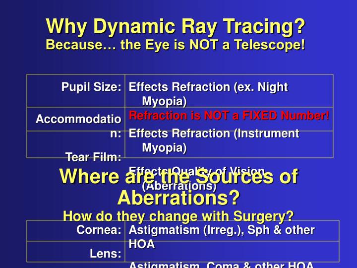 itrace ray tracing itrace ray tracing