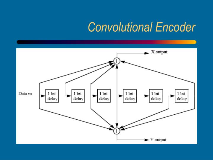 PPT - Performance Evaluation of WiMax Systems PowerPoint Presentation ...